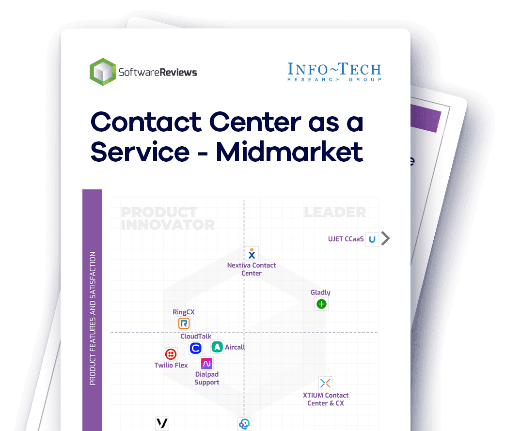 Contact center as a service report